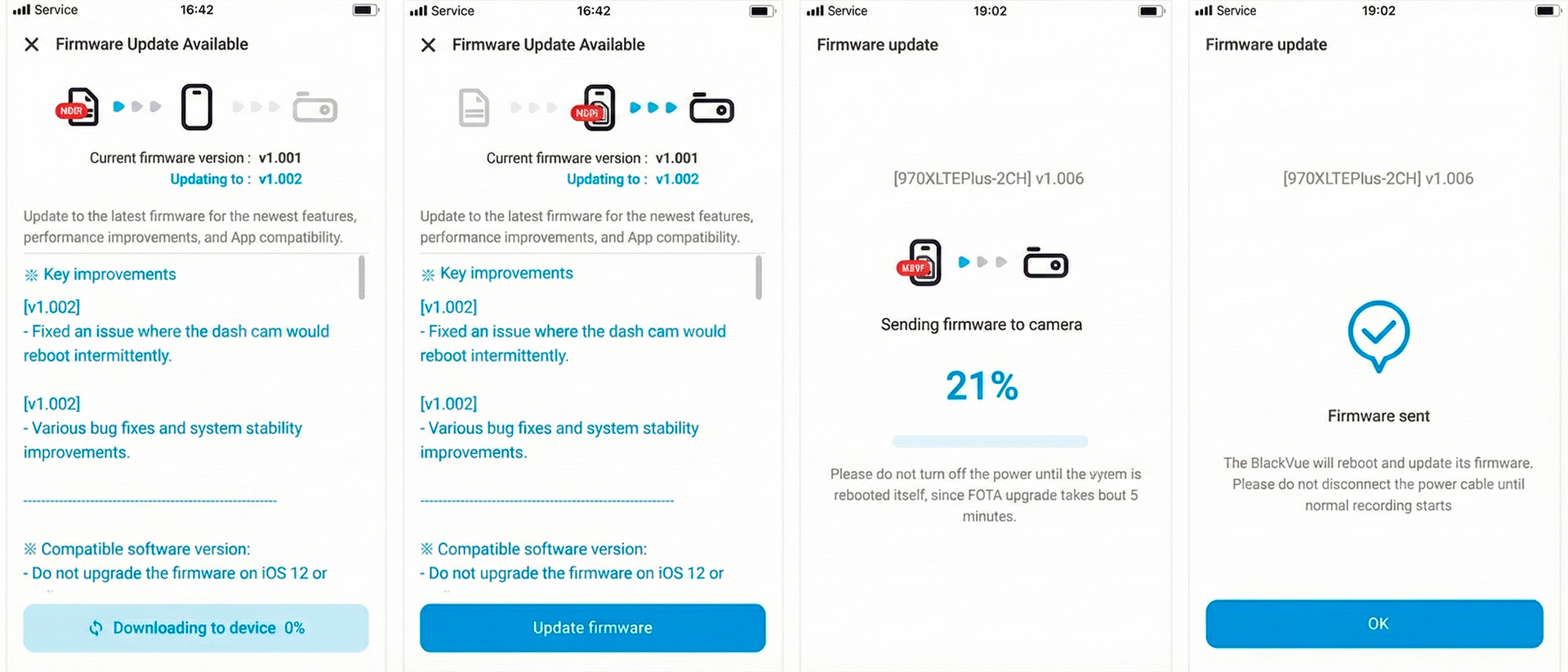 FOTA – průběh aktualizace firmwaru